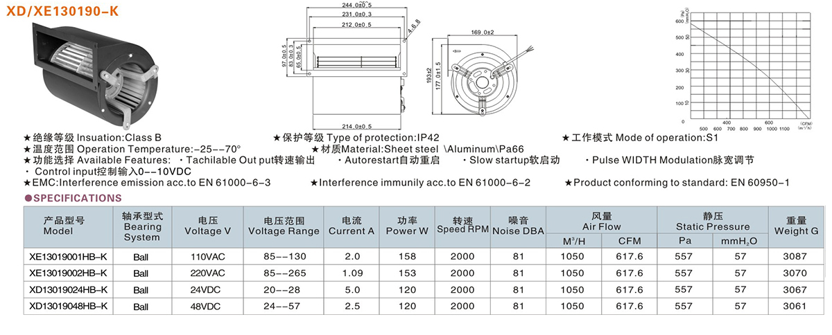 鼓风机XD-XE130190-K
